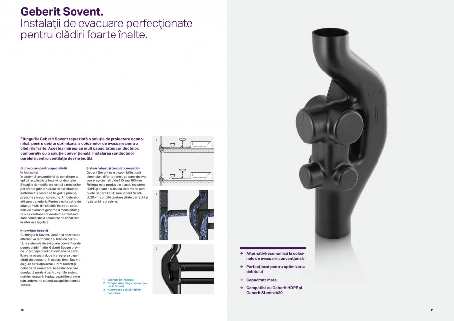 Pagina 6-Sisteme de evacuare Geberit, fitinguri si sifoane de evacuare GEBERIT Catalog, brosura Romana a...