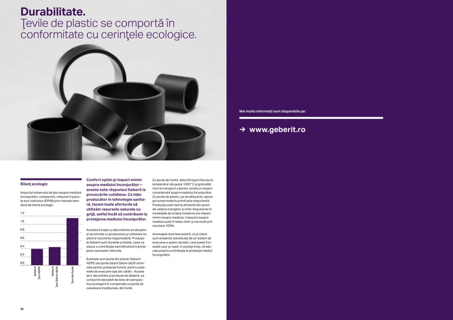Pagina 18-Sisteme de evacuare Geberit, fitinguri si sifoane de evacuare GEBERIT Catalog, brosura Romana ică, ...