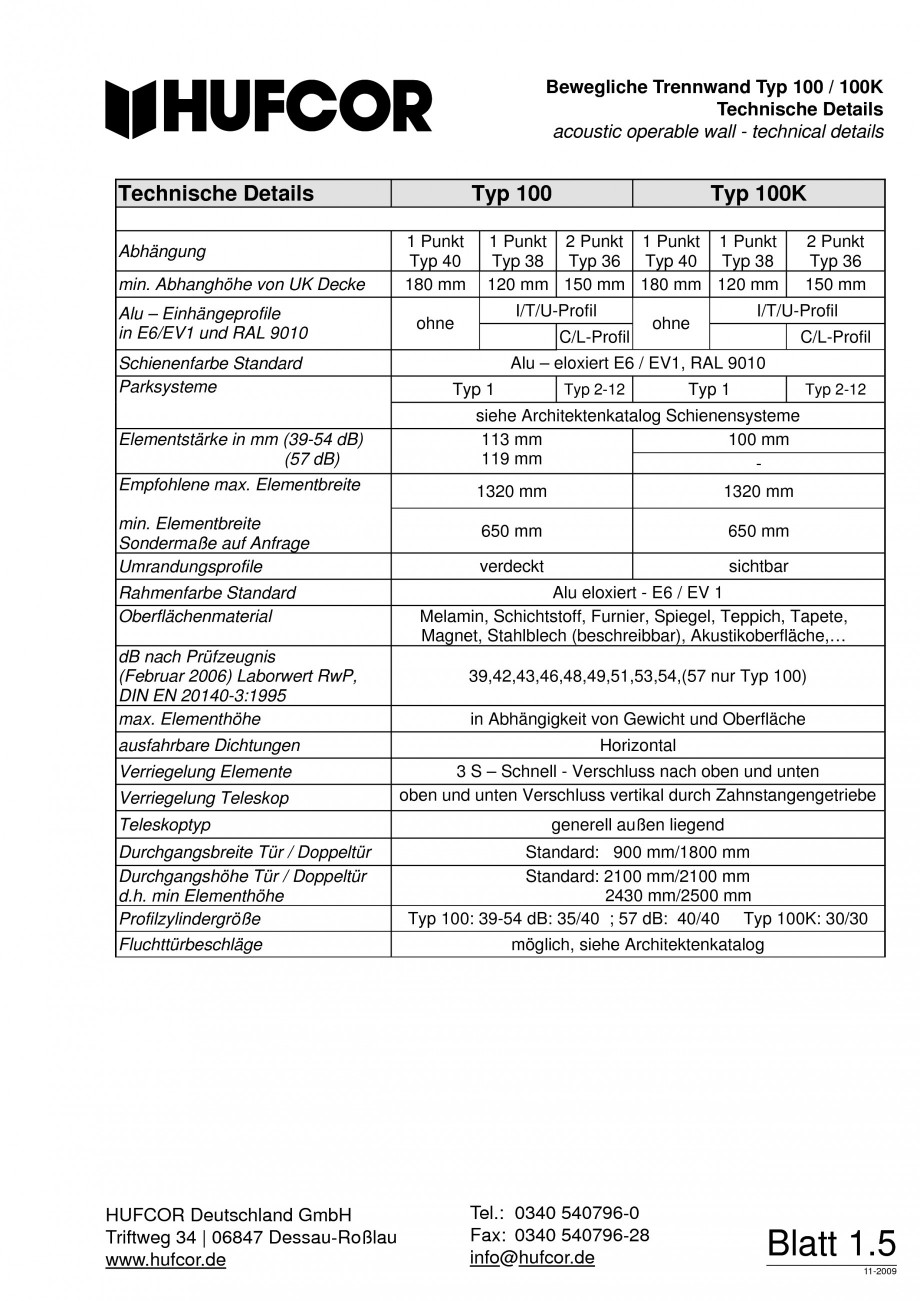 Pagina 6-Pereti amovibili HUFCOR Fisa tehnica Engleza, Germana nkt 1 Punkt 1 Punkt Typ 38 Typ 36 Typ 40 Typ...