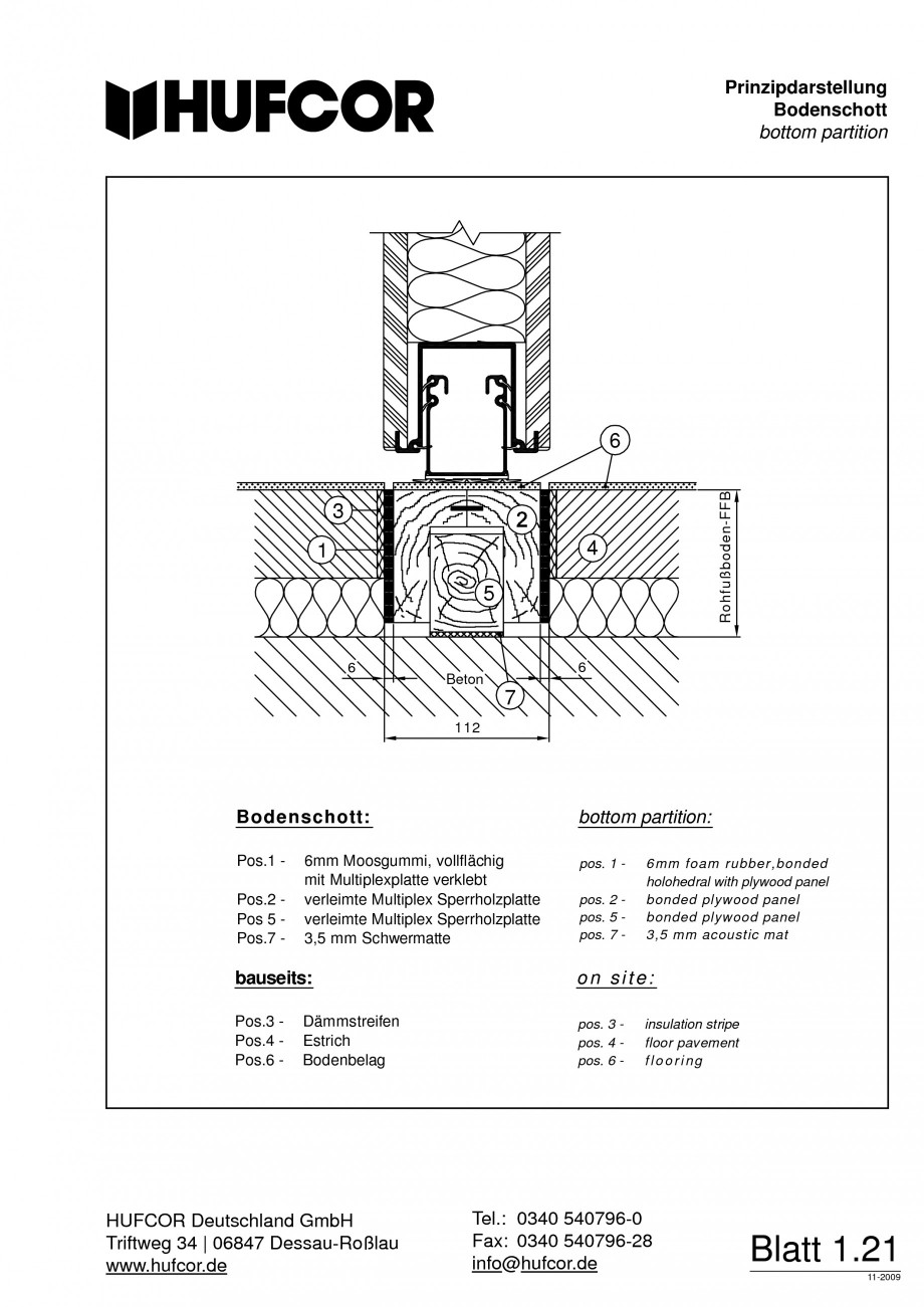 Pagina 22-Pereti amovibili HUFCOR Fisa tehnica Engleza, Germana 20 mm working temperature: -25°C to +70°C...