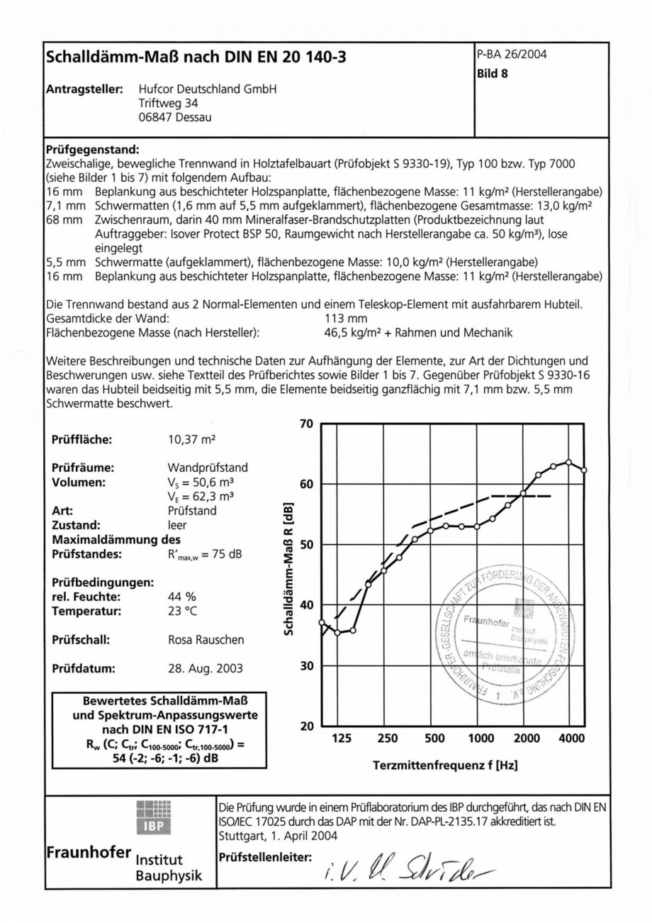 Pagina 89-Pereti amovibili HUFCOR Fisa tehnica Engleza, Germana ___________ (vom Bieter auszufüllen) Mobiles ...