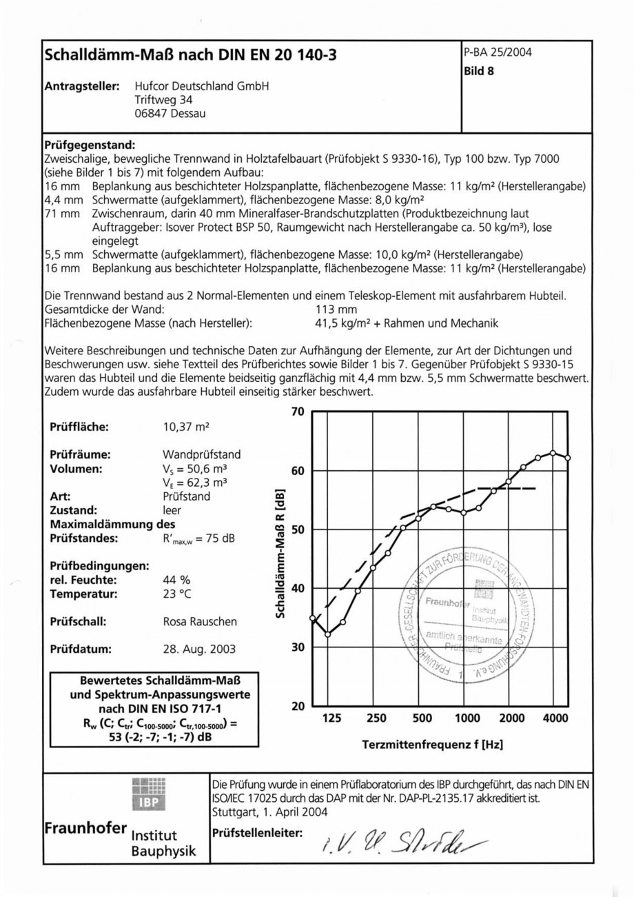 Pagina 90-Pereti amovibili HUFCOR Fisa tehnica Engleza, Germana 