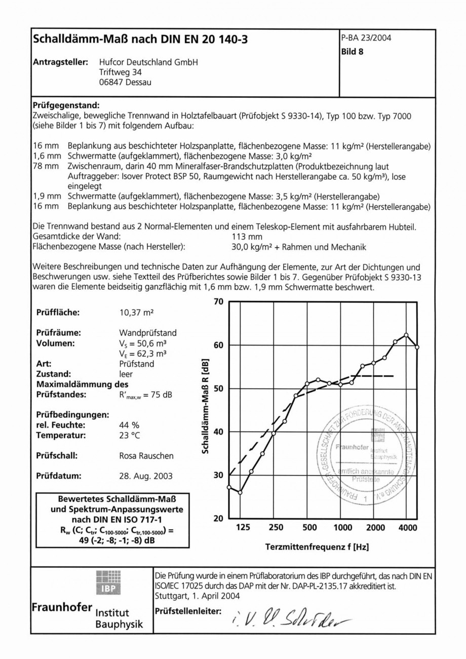 Pagina 92-Pereti amovibili HUFCOR Fisa tehnica Engleza, Germana 