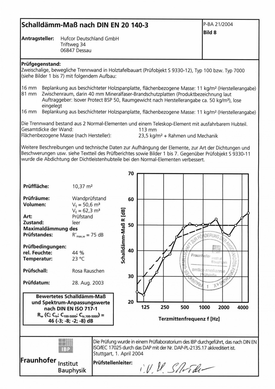 Pagina 94-Pereti amovibili HUFCOR Fisa tehnica Engleza, Germana 