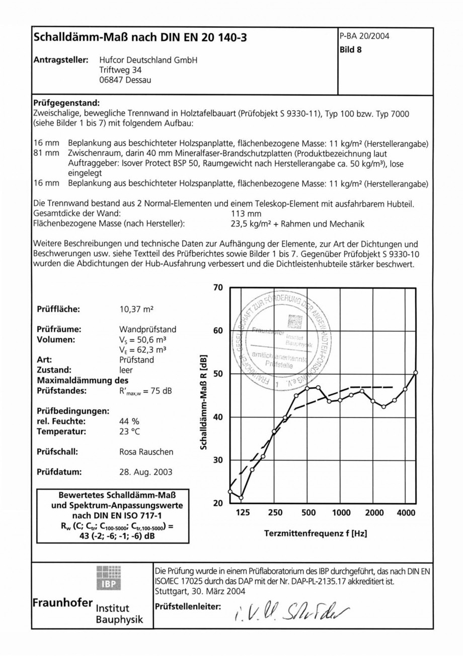 Pagina 95-Pereti amovibili HUFCOR Fisa tehnica Engleza, Germana 