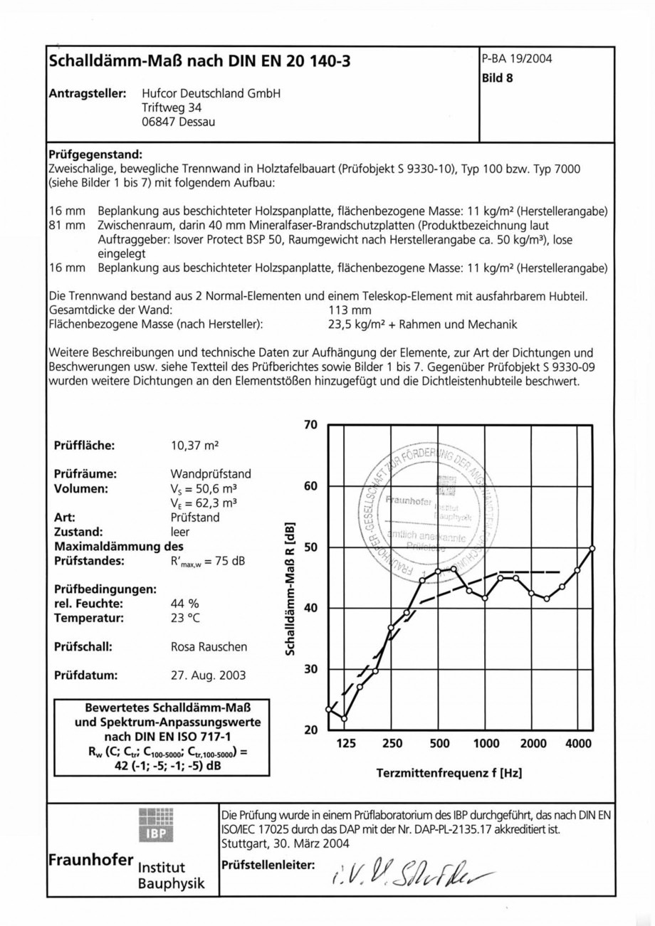 Pagina 96-Pereti amovibili HUFCOR Fisa tehnica Engleza, Germana 