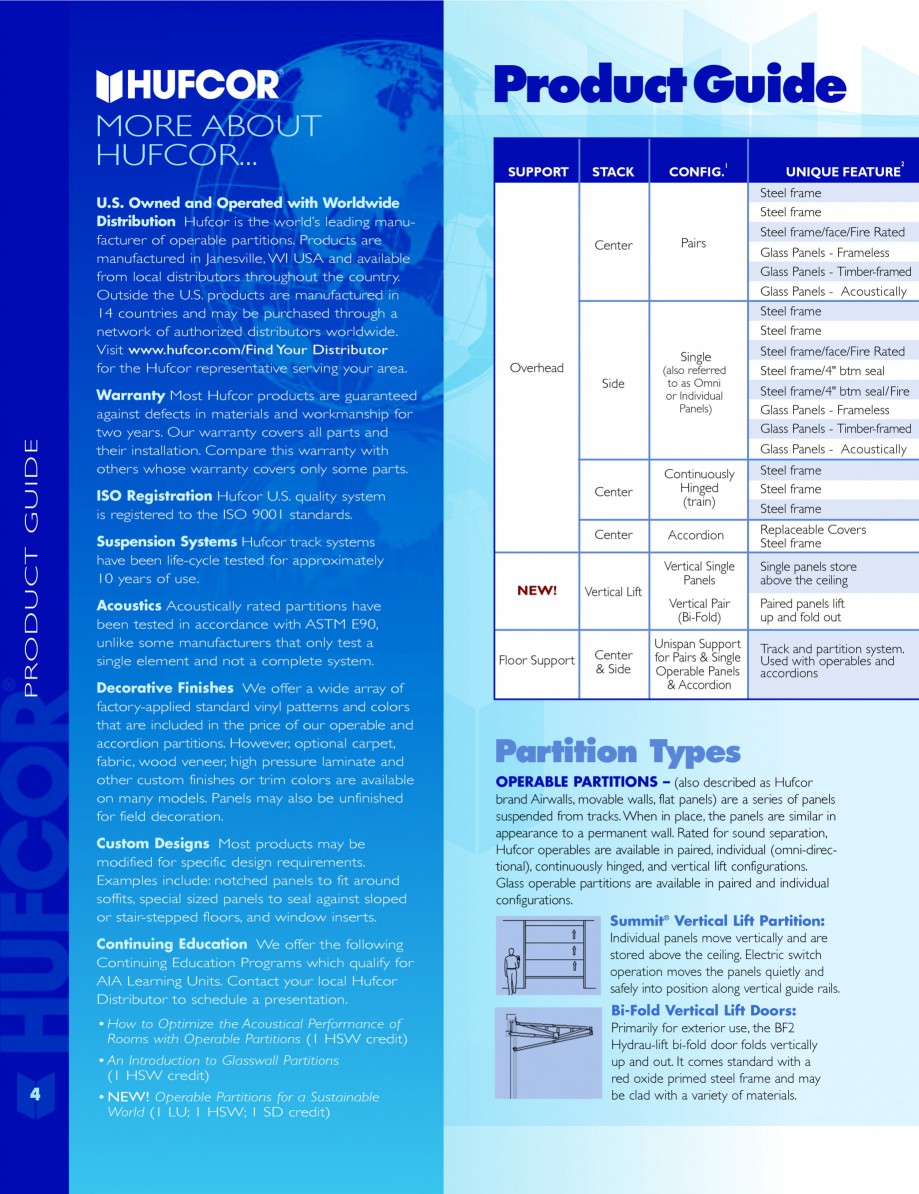 Pagina 4-Caracteristicile tehnice pentru peretii amovibili  HUFCOR Fisa tehnica Engleza an do it. Our fleet...