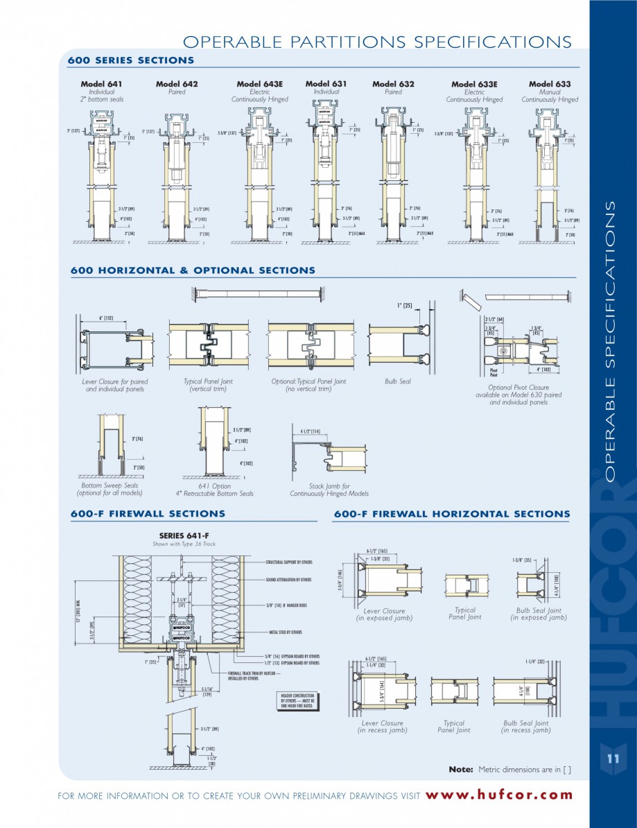Pagina 11-Caracteristicile tehnice pentru peretii amovibili  HUFCOR Fisa tehnica Engleza lows the use of...