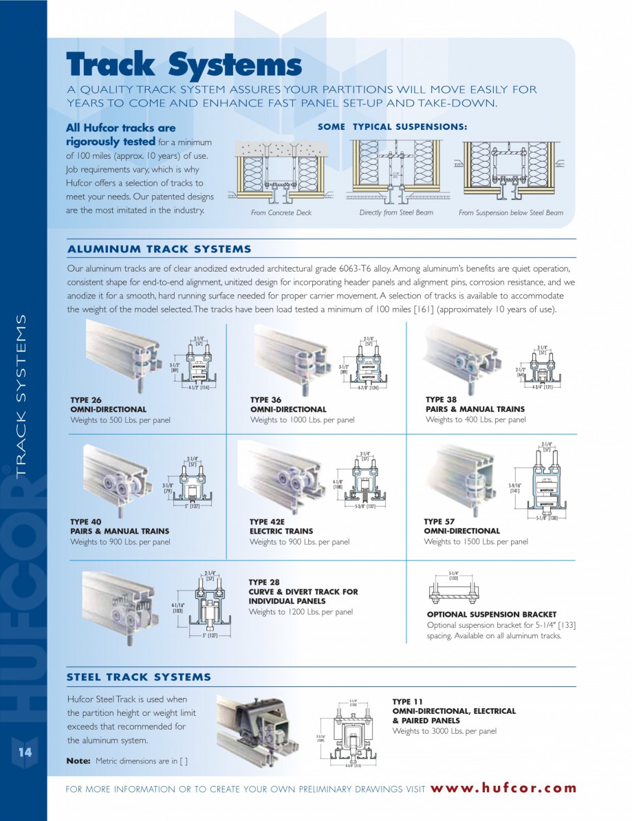 Pagina 14-Caracteristicile tehnice pentru peretii amovibili  HUFCOR Fisa tehnica Engleza  training time....