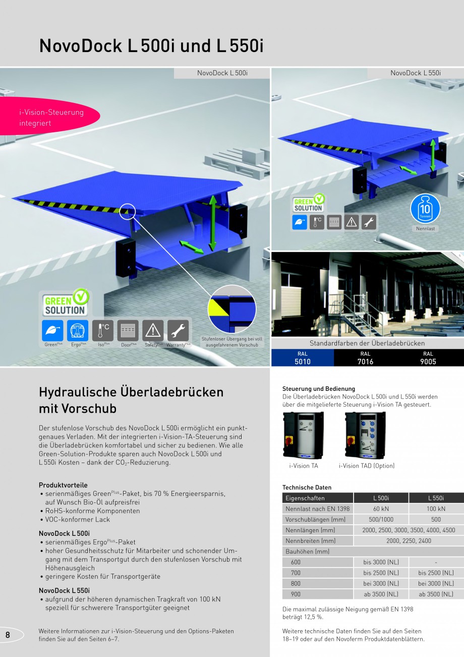 Pagina 8-Rampe de incarcare, descarcare NOVOFERM NovoDock L300, NovoDock H1300, NovoDock H1500, NovoDock L100...