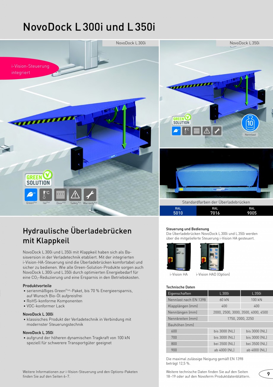 Pagina 9-Rampe de incarcare, descarcare NOVOFERM NovoDock L300, NovoDock H1300, NovoDock H1500, NovoDock L100...