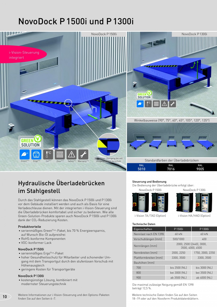 Pagina 10-Rampe de incarcare, descarcare NOVOFERM NovoDock L300, NovoDock H1300, NovoDock H1500, NovoDock L100...
