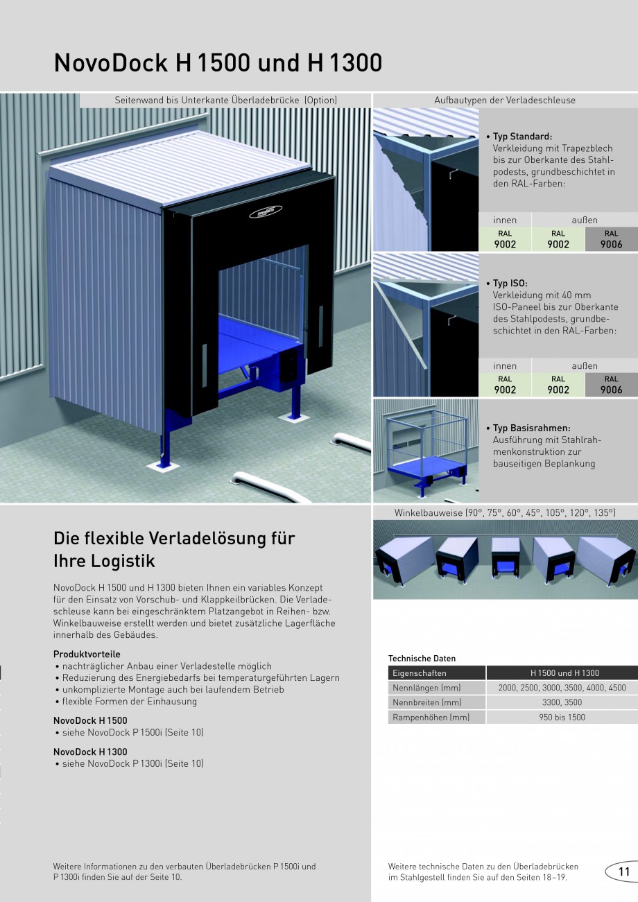 Pagina 11-Rampe de incarcare, descarcare NOVOFERM NovoDock L300, NovoDock H1300, NovoDock H1500, NovoDock L100...