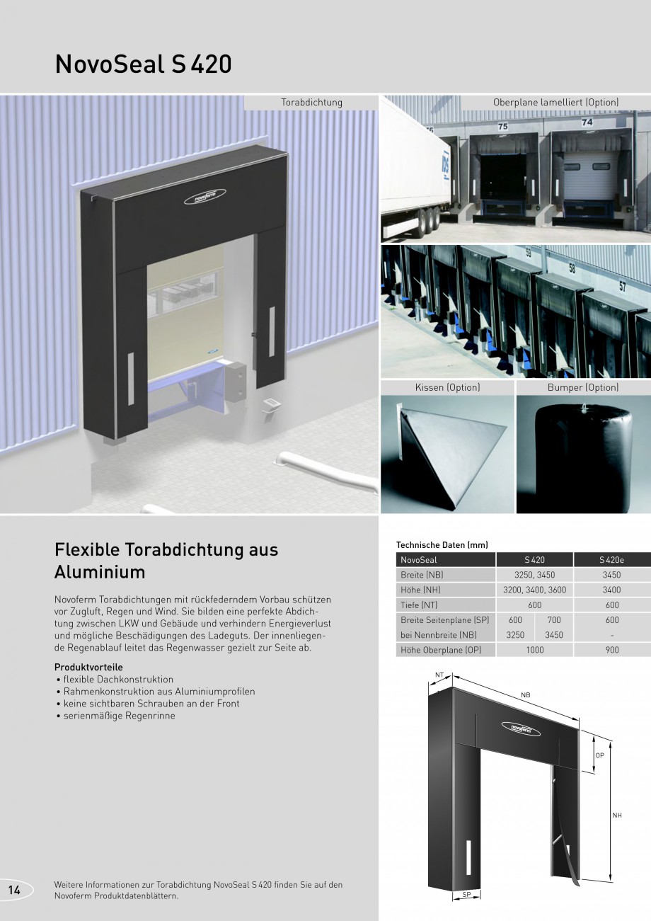 Pagina 14-Rampe de incarcare, descarcare NOVOFERM NovoDock L300, NovoDock H1300, NovoDock H1500, NovoDock L100...