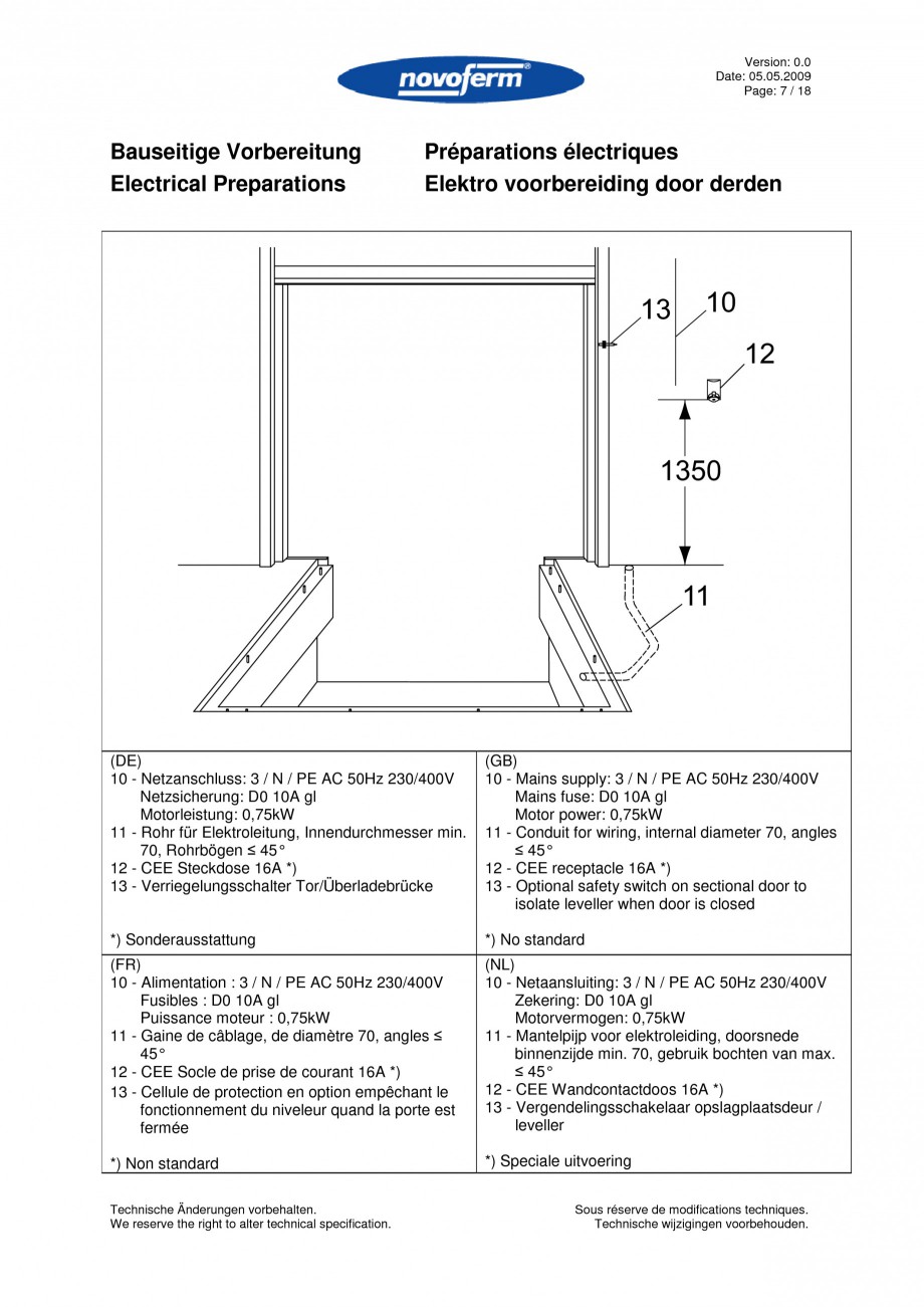 Pagina 7-Rampe de incarcare, descarcare  NOVOFERM NovoDock L300 Instructiuni montaj, utilizare Engleza,...