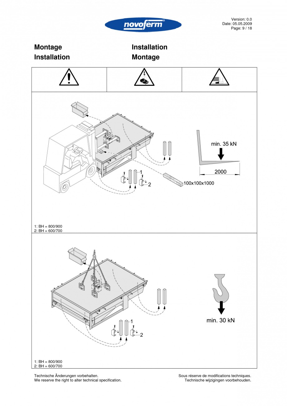 Pagina 9-Rampe de incarcare, descarcare  NOVOFERM NovoDock L300 Instructiuni montaj, utilizare Engleza,...