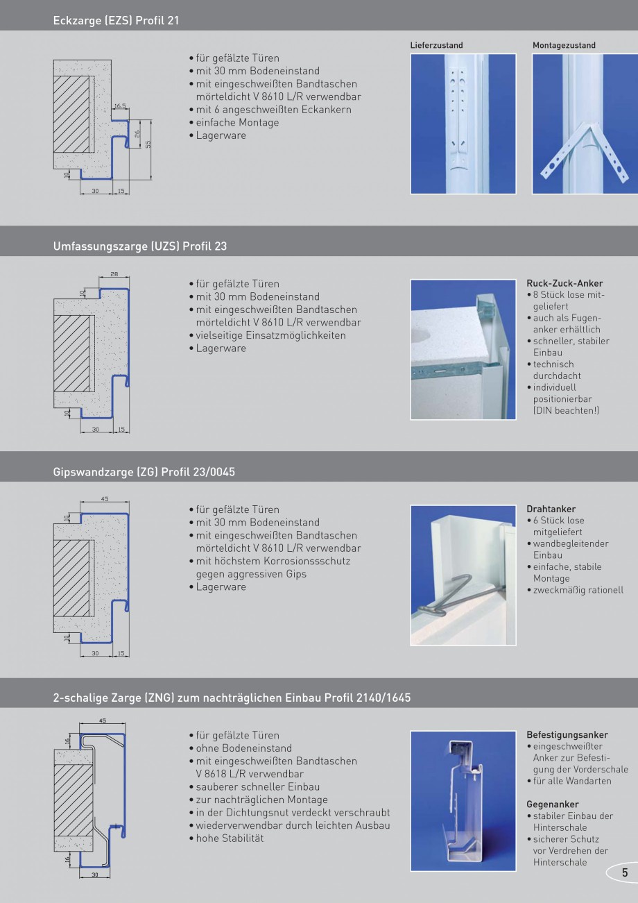 Pagina 5-Caracteristicile tehnice pentru usile rezistente la foc NOVOFERM Fisa tehnica Germana...