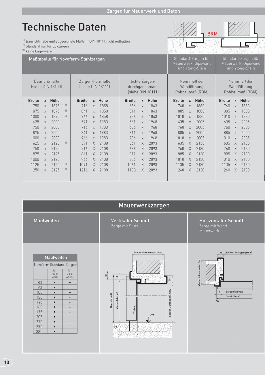 Pagina 10-Caracteristicile tehnice pentru usile rezistente la foc NOVOFERM Fisa tehnica Germana  Gipswand und ...