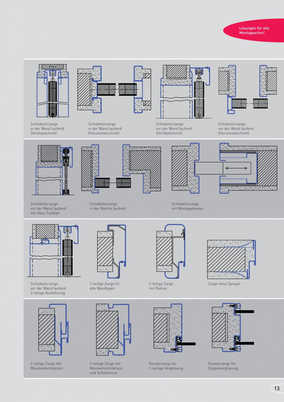 Pagina 13-Caracteristicile tehnice pentru usile rezistente la foc NOVOFERM Fisa tehnica Germana in der Wand...
