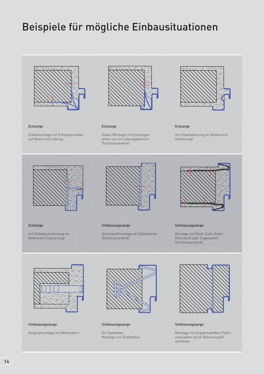 Pagina 14-Caracteristicile tehnice pentru usile rezistente la foc NOVOFERM Fisa tehnica Germana ßmontage an...