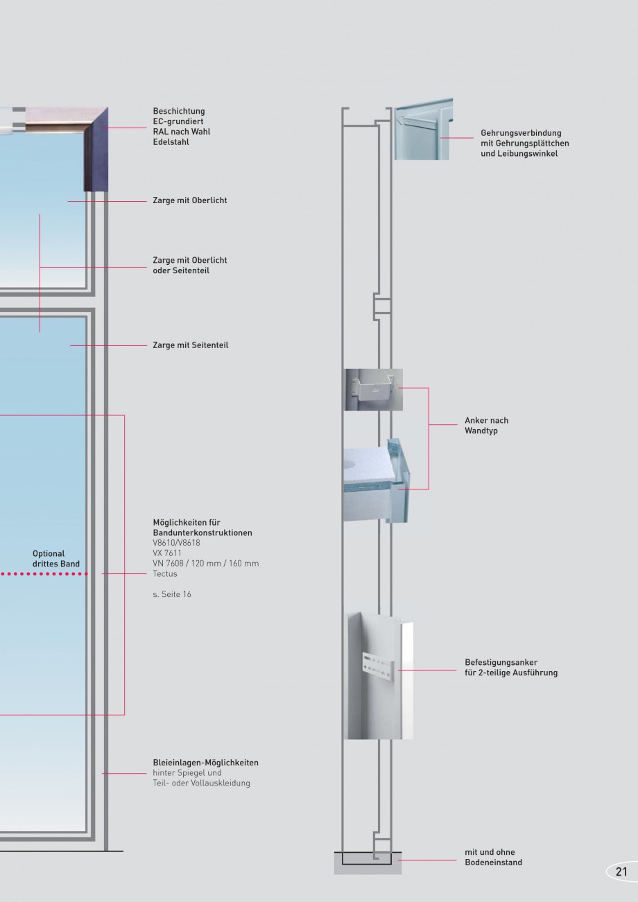Pagina 21-Caracteristicile tehnice pentru usile rezistente la foc NOVOFERM Fisa tehnica Germana erm –...