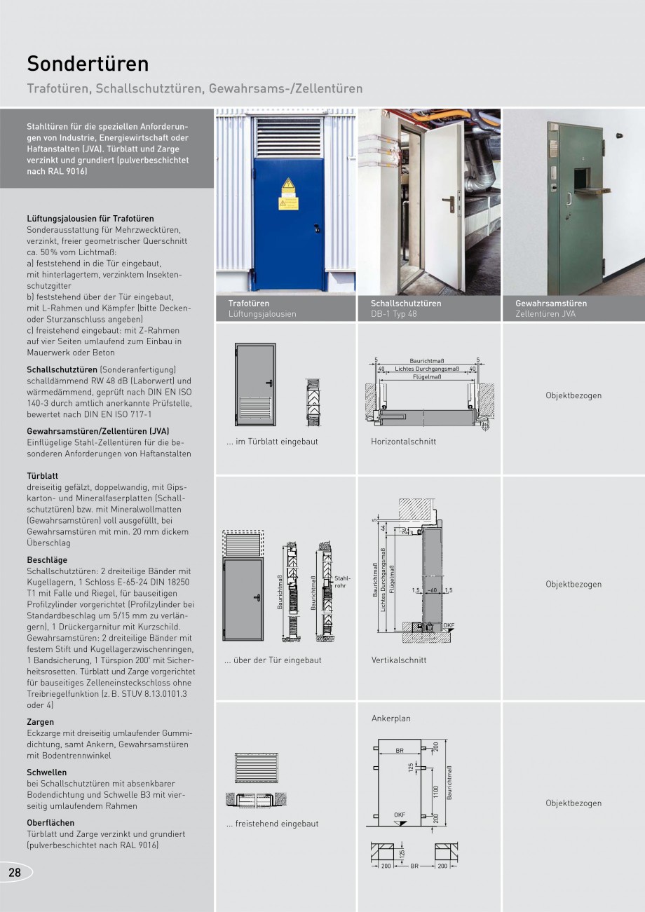 Pagina 28-Usi rezistente la foc NOVOFERM T30, T90, MZ Fisa tehnica Germana 875 875 x 2000 875 x 2125 1000 x...