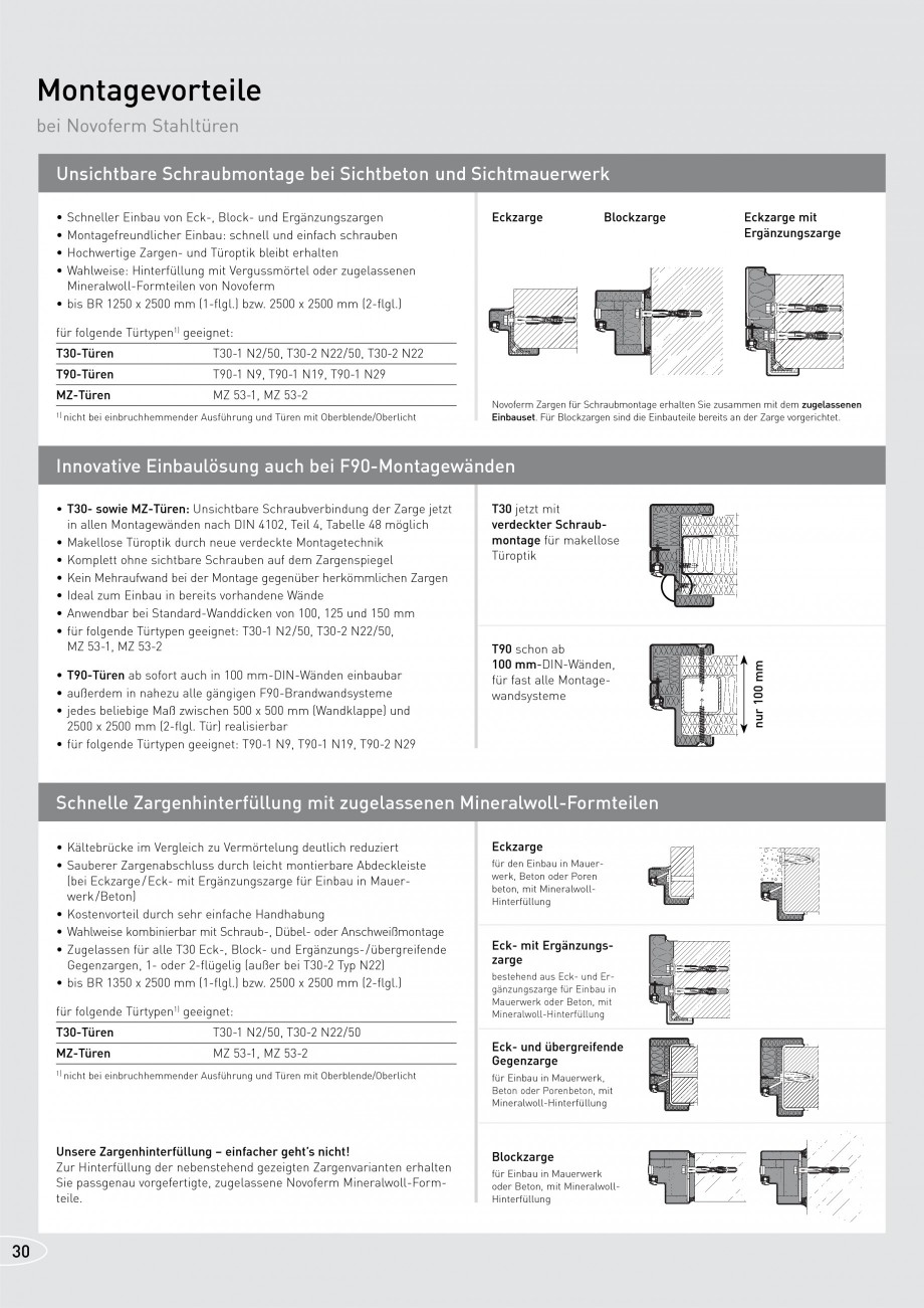 Pagina 30-Usi rezistente la foc NOVOFERM T30, T90, MZ Fisa tehnica Germana chutztüren T90, einflügelig...
