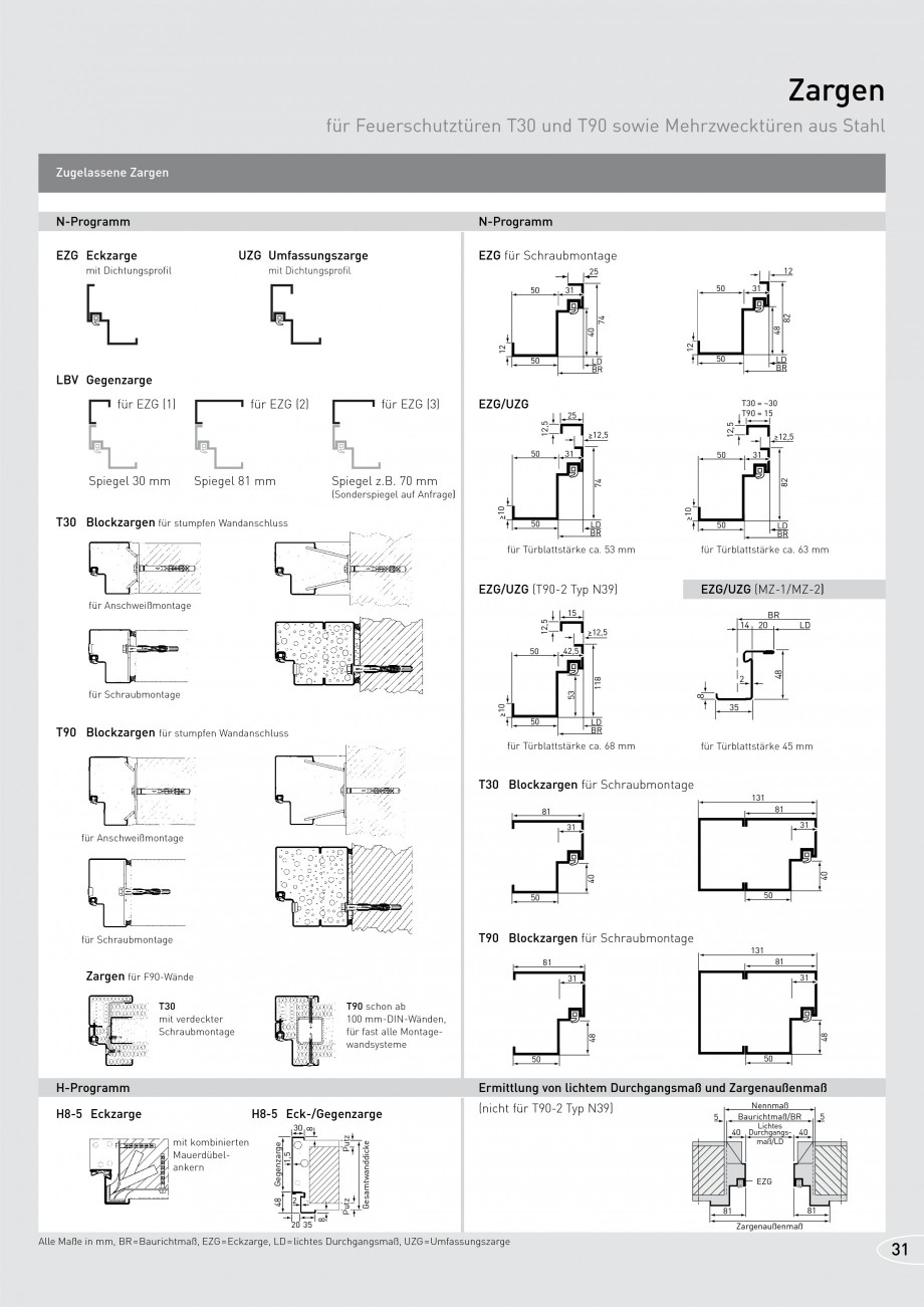 Pagina 31-Usi rezistente la foc NOVOFERM T30, T90, MZ Fisa tehnica Germana  x 1960 x 2085 x 2460 x 2085 x 2210...