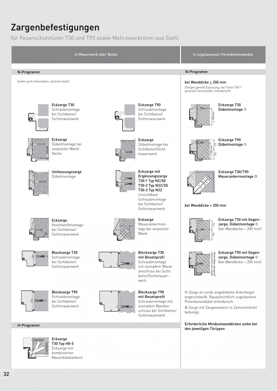 Pagina 32-Usi rezistente la foc NOVOFERM T30, T90, MZ Fisa tehnica Germana ügel BR 956 ****) Flügelteilung...