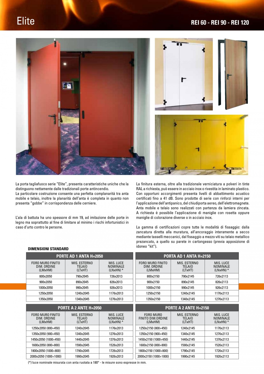 Pagina 2-Usi rezistente la foc NOVOFERM Scudo, Stahlglass, Alusthal, Asia , Elite , Magnum , Novoglass,...