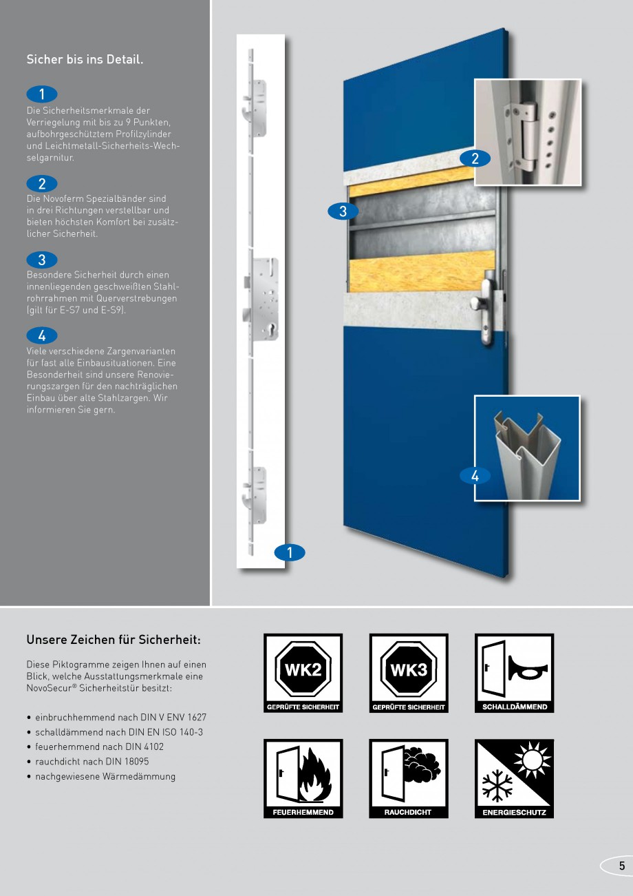 Pagina 5-Usi rezistente la foc NOVOFERM E-S9 , E-S8 , E-S10, E-S5, E-S4 , E-S6 , E-S7  Fisa tehnica Germana...