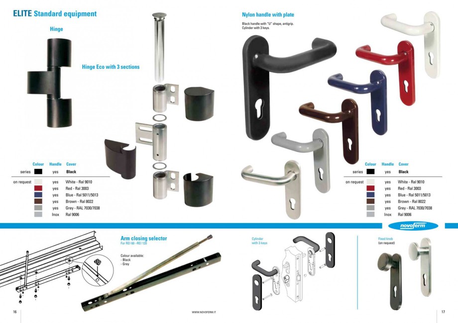 Pagina 9-Usi rezistente la foc NOVOFERM Elite , Scudo, Novoglass, Magnum , Stahlglass Fisa tehnica Engleza 