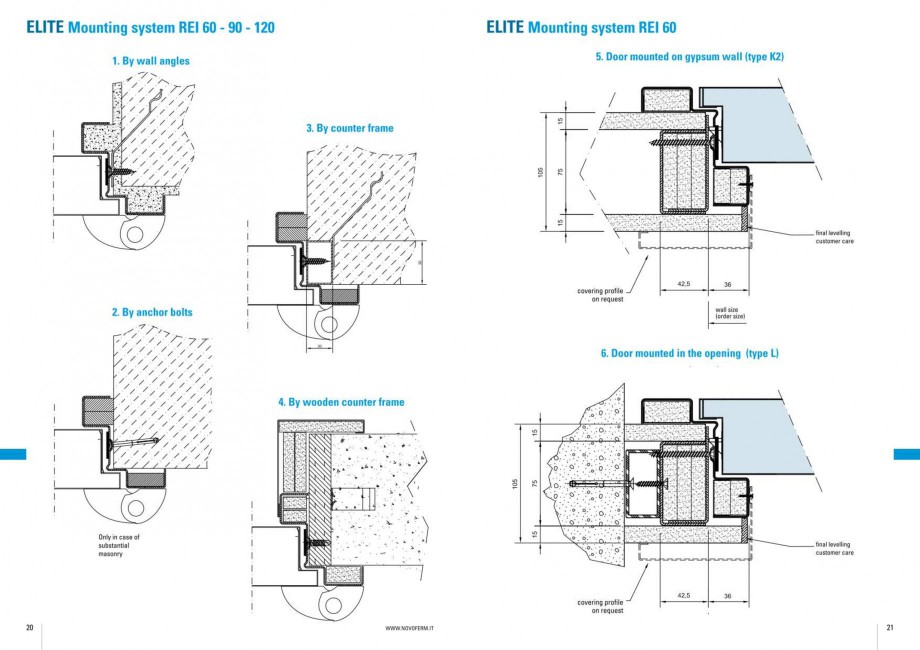 Pagina 11-Usi rezistente la foc NOVOFERM Elite , Scudo, Novoglass, Magnum , Stahlglass Fisa tehnica Engleza 