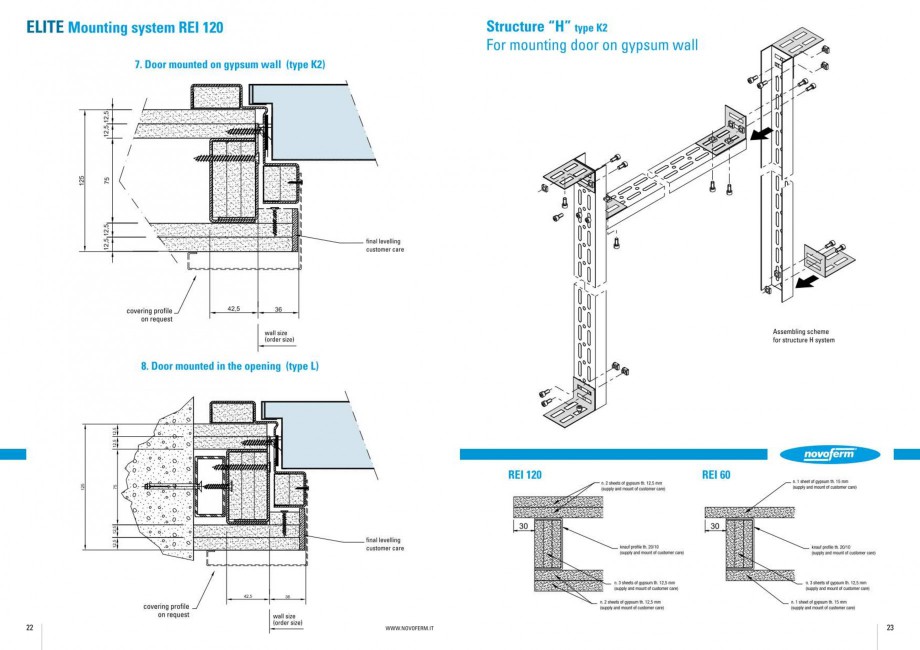 Pagina 12-Usi rezistente la foc NOVOFERM Elite , Scudo, Novoglass, Magnum , Stahlglass Fisa tehnica Engleza 