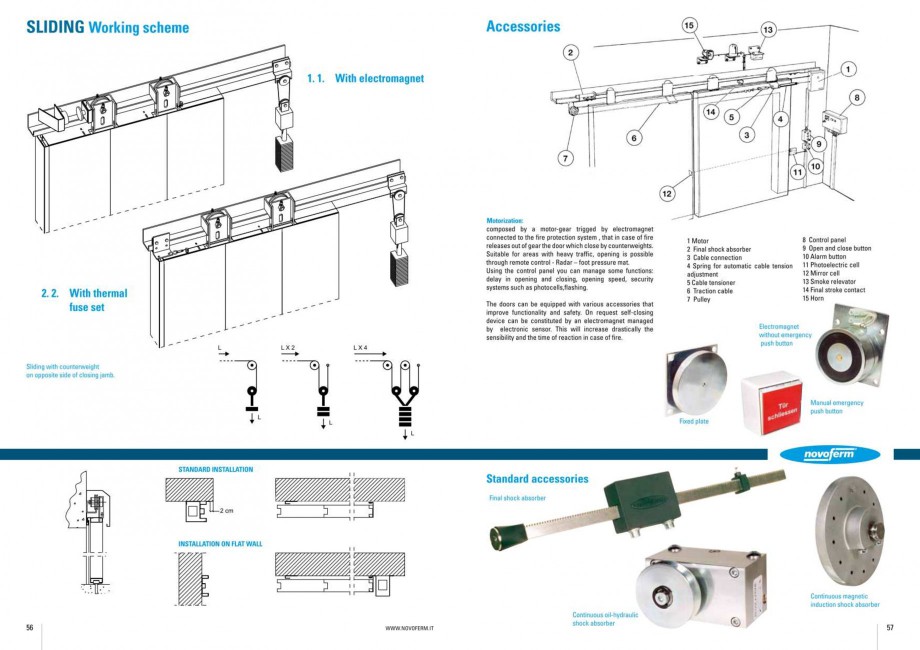 Pagina 29-Usi rezistente la foc NOVOFERM Elite , Scudo, Novoglass, Magnum , Stahlglass Fisa tehnica Engleza 