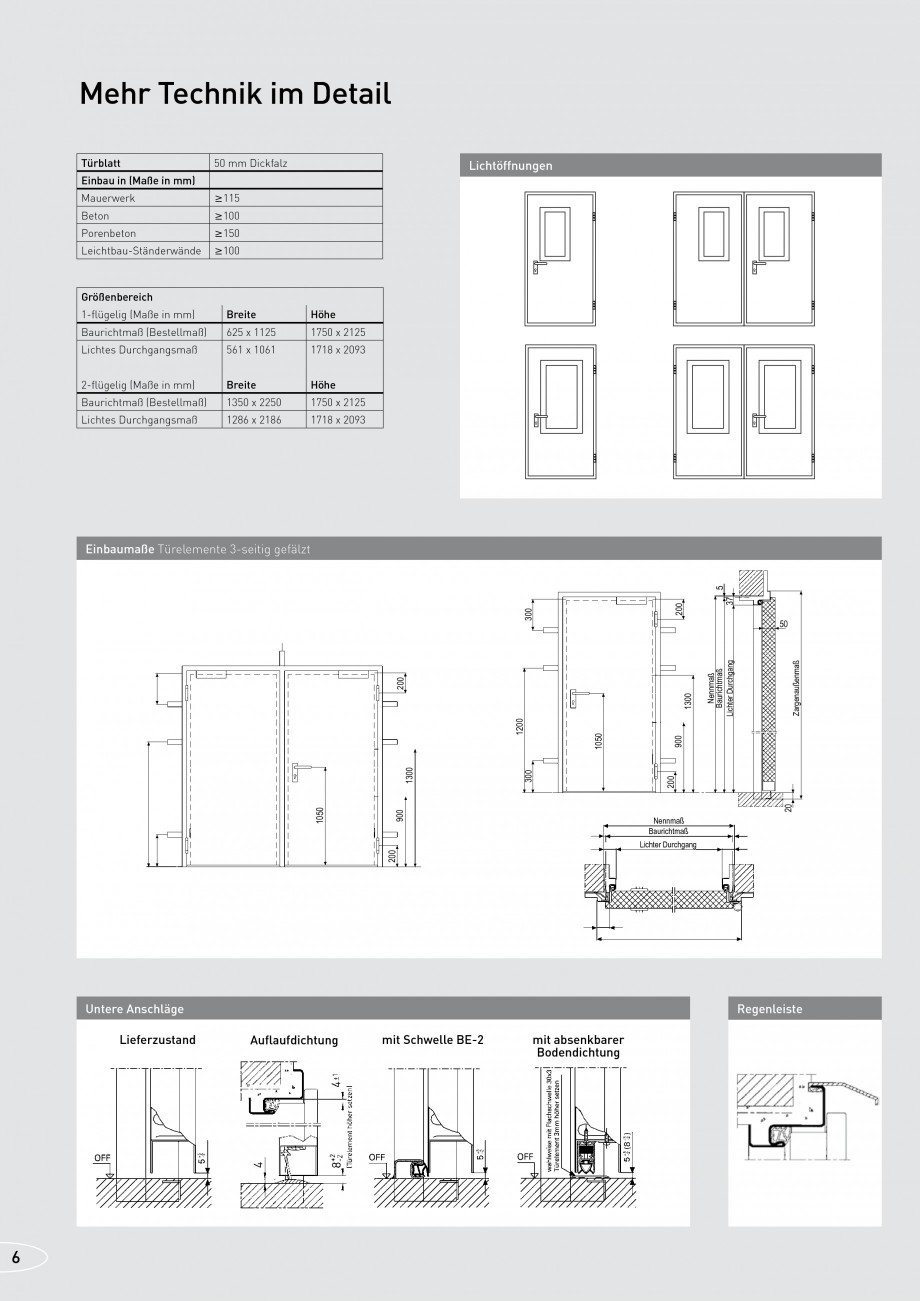 Pagina 6-Usi rezistente la foc NOVOFERM NovoFire Fisa tehnica Germana nbeton
10

Baurichtmaß
32

5

65
...