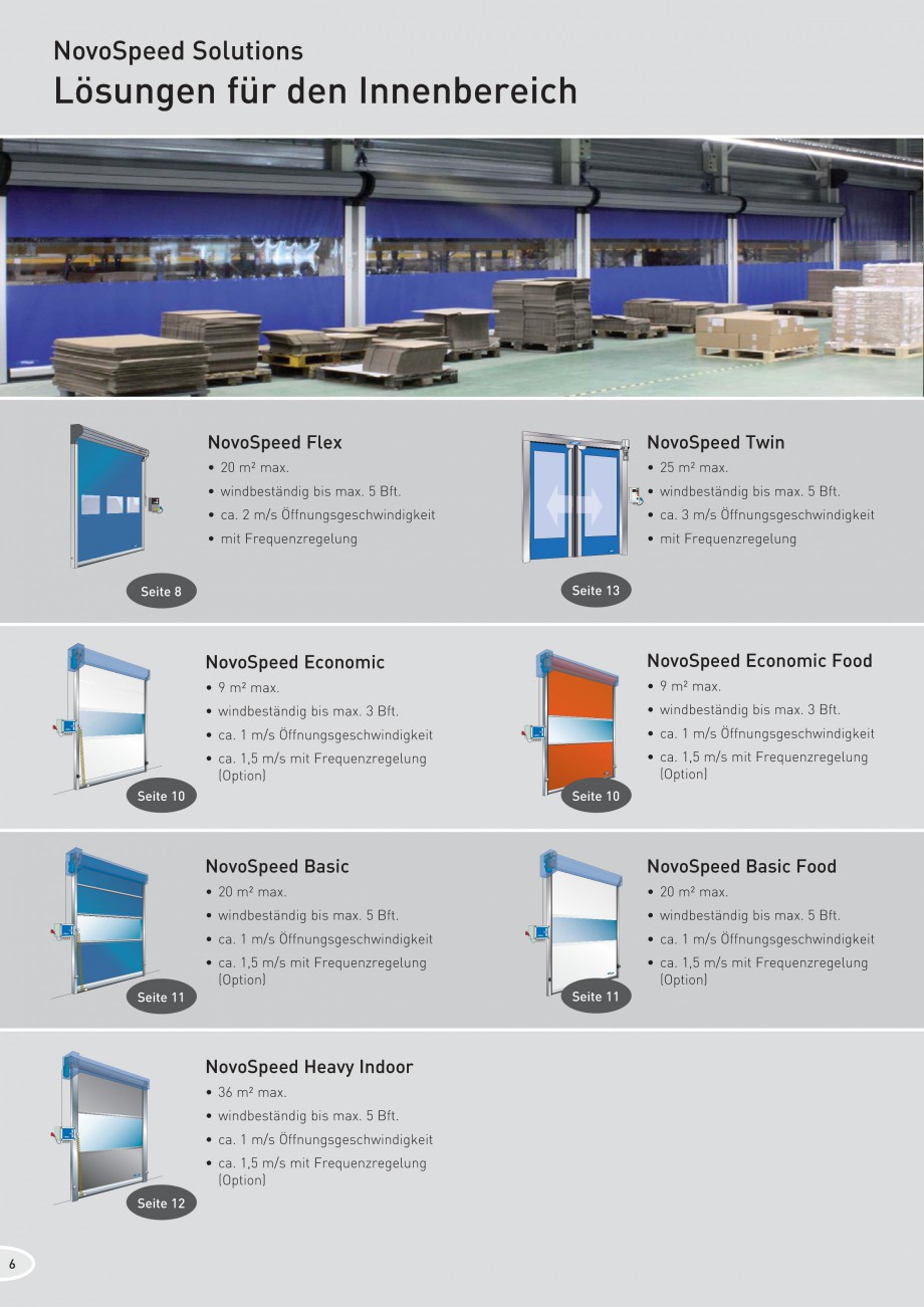 Pagina 6-Porti industriale rapide NOVOFERM NovoSpeed  Fisa tehnica Germana l, wenn das Tor zu lange geöffnet...