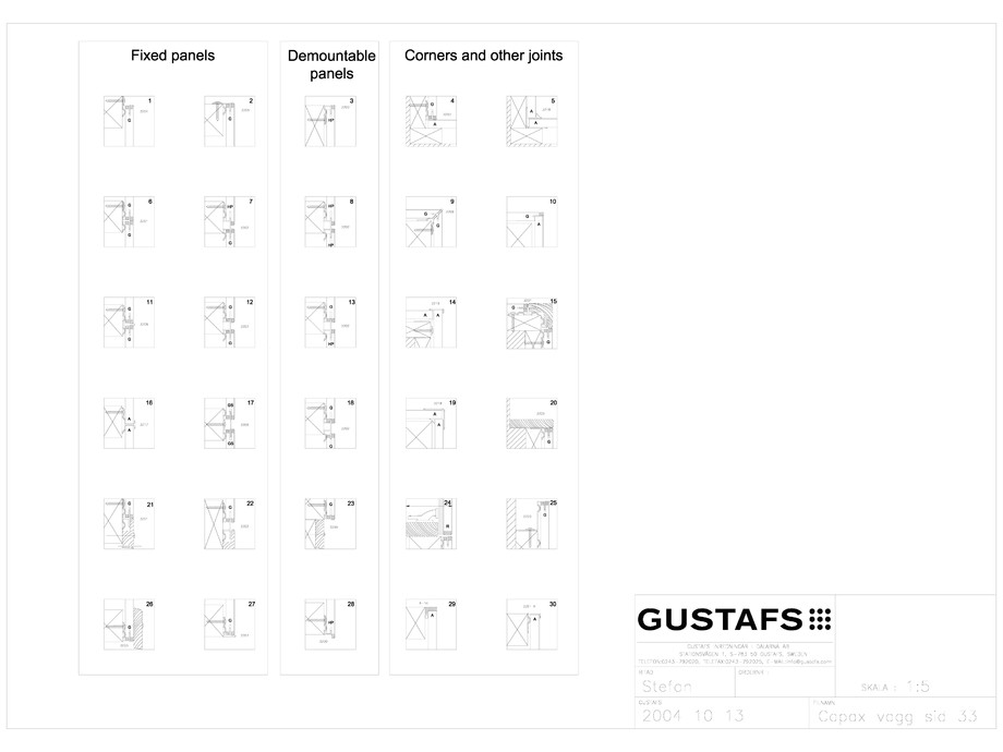 Pagina 1-CAD-DWG Panouri fonoabsorbante - Tipuri de panouri GUSTAFS Detaliu de montaj 