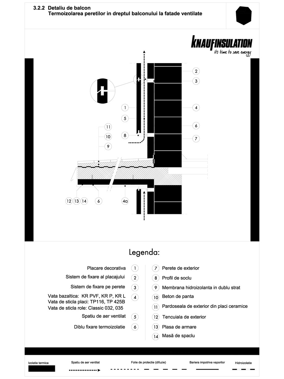 Pagina 1-CAD-DWG Detaliu de balcon termoizolarea peretilor in dreptul balconului la fatade ventilate KNAUF...