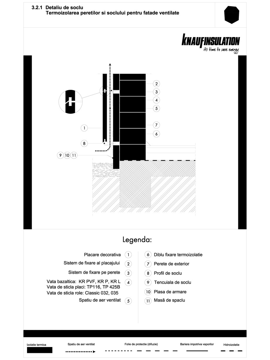 Pagina 1-CAD-DWG Detaliu de soclu termoizolarea peretilor si soclului in cazul unei fatade ventilate KNAUF...