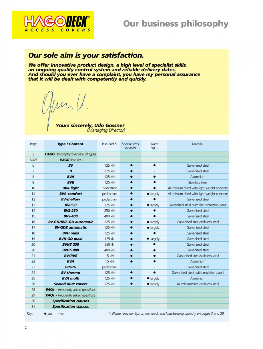 Pagina 2-Capace pentru camine de vizitare
 HAGODECK B STEEL, BV-GD AUTOMATIC STEEL, BV-GDZ AUTOMATIC STEEL,...