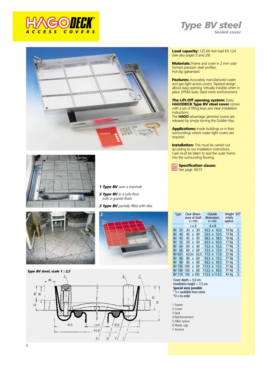 Pagina 6-Capace pentru camine de vizitare
 HAGODECK B STEEL, BV-GD AUTOMATIC STEEL, BV-GDZ AUTOMATIC STEEL,...