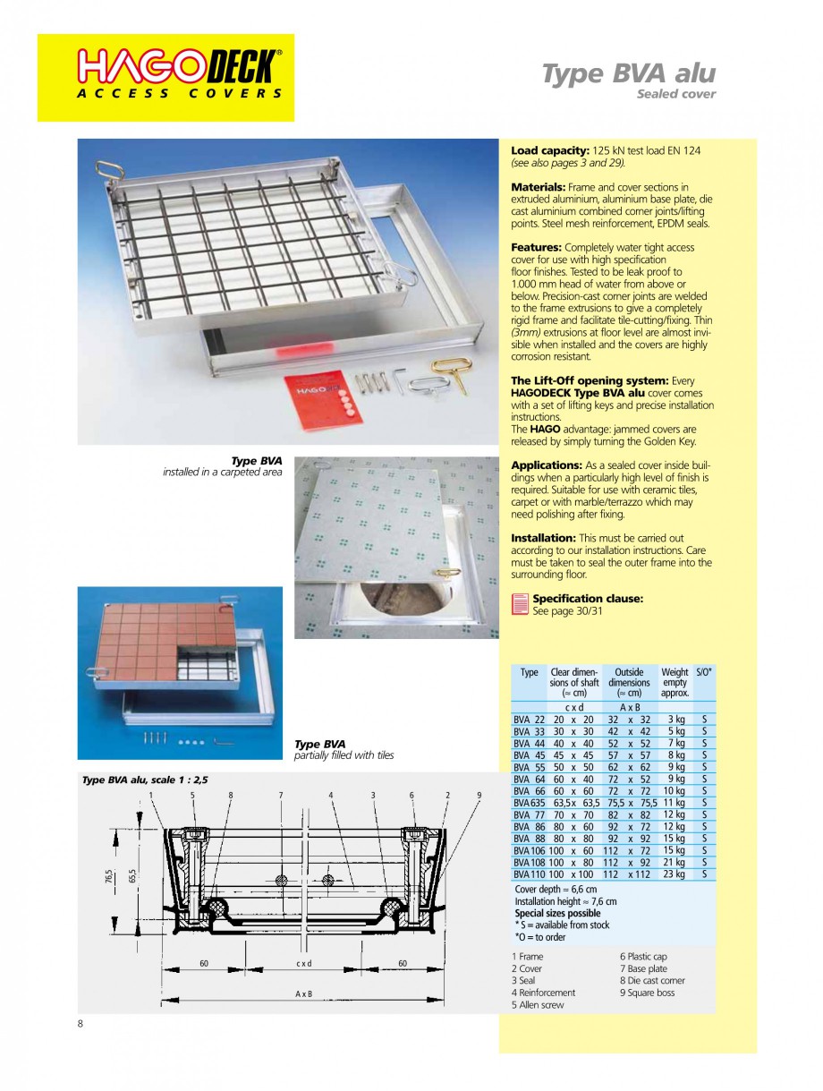 Pagina 8-Capace pentru camine de vizitare
 HAGODECK B STEEL, BV-GD AUTOMATIC STEEL, BV-GDZ AUTOMATIC STEEL,...