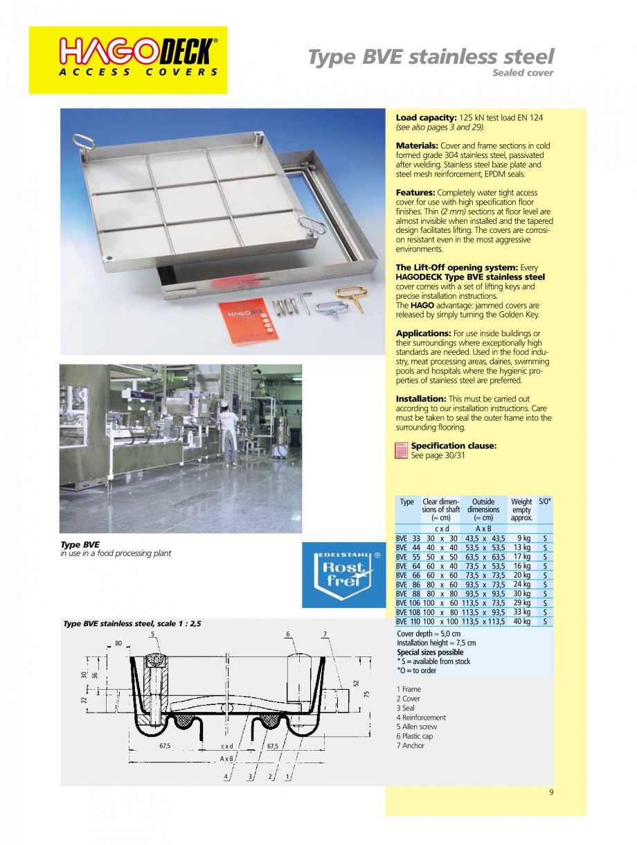 Pagina 9-Capace pentru camine de vizitare
 HAGODECK B STEEL, BV-GD AUTOMATIC STEEL, BV-GDZ AUTOMATIC STEEL,...