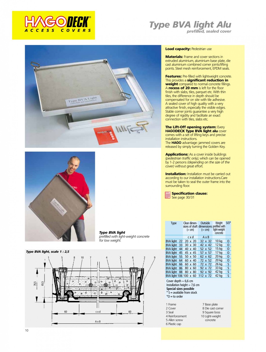Pagina 10-Capace pentru camine de vizitare
 HAGODECK B STEEL, BV-GD AUTOMATIC STEEL, BV-GDZ AUTOMATIC STEEL,...