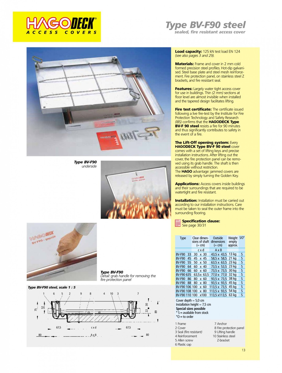 Pagina 13-Capace pentru camine de vizitare
 HAGODECK B STEEL, BV-GD AUTOMATIC STEEL, BV-GDZ AUTOMATIC STEEL,...