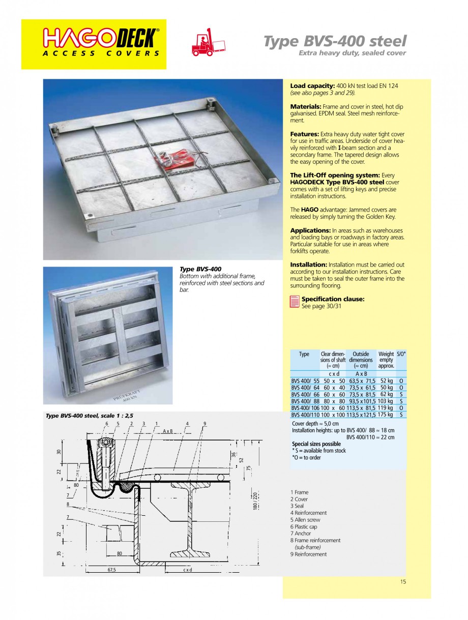Pagina 15-Capace pentru camine de vizitare
 HAGODECK B STEEL, BV-GD AUTOMATIC STEEL, BV-GDZ AUTOMATIC STEEL,...