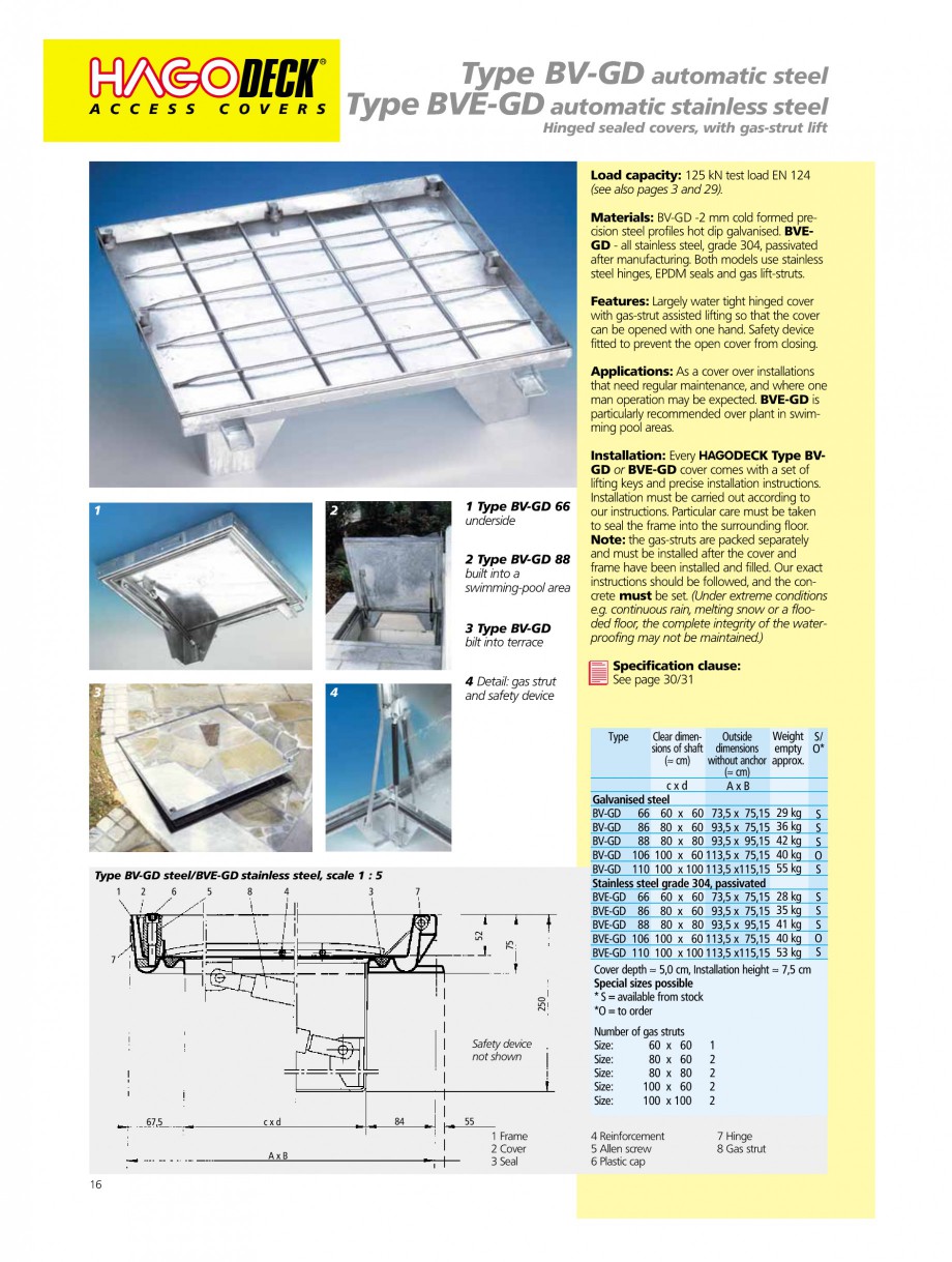 Pagina 16-Capace pentru camine de vizitare
 HAGODECK B STEEL, BV-GD AUTOMATIC STEEL, BV-GDZ AUTOMATIC STEEL,...