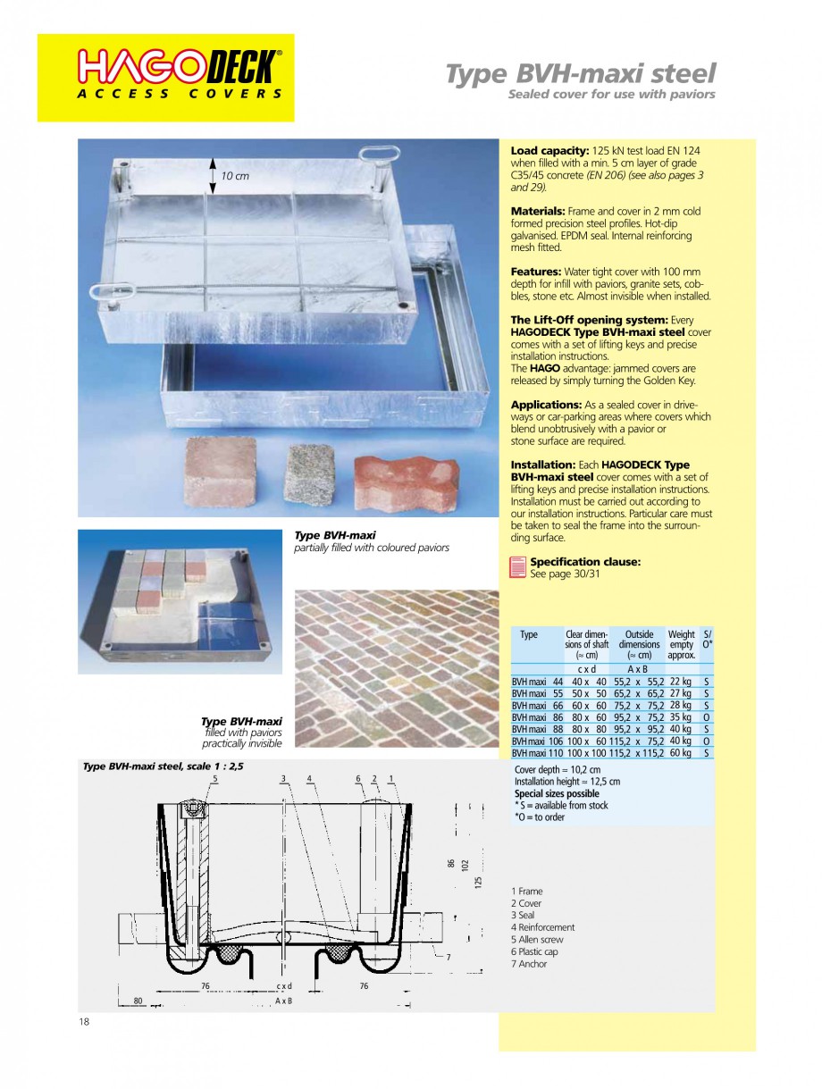 Pagina 18-Capace pentru camine de vizitare
 HAGODECK B STEEL, BV-GD AUTOMATIC STEEL, BV-GDZ AUTOMATIC STEEL,...