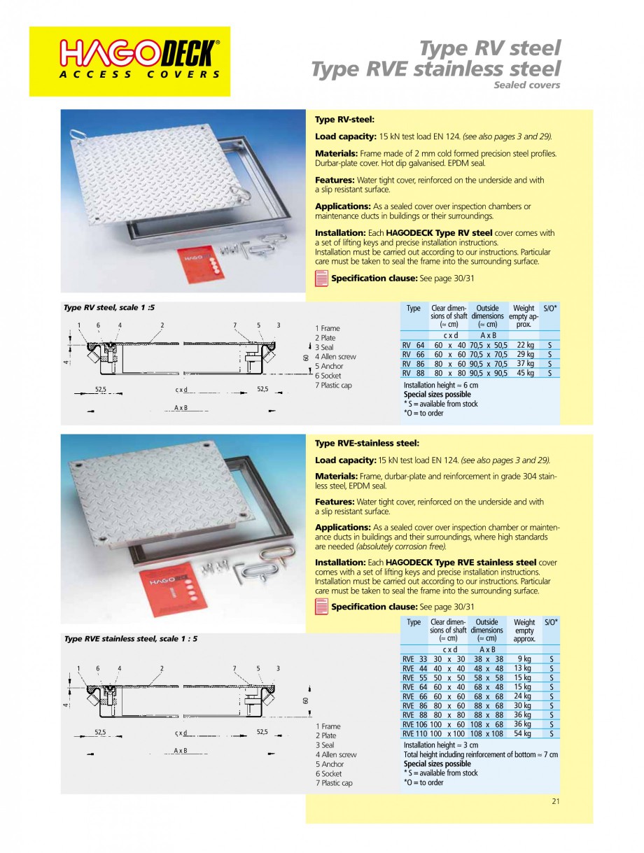 Pagina 21-Capace pentru camine de vizitare
 HAGODECK B STEEL, BV-GD AUTOMATIC STEEL, BV-GDZ AUTOMATIC STEEL,...